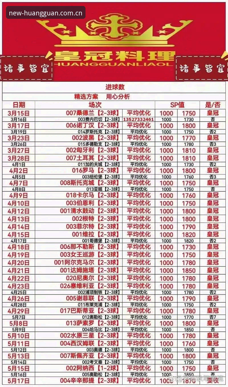 皇冠体彩登录入口vs旧版体验：哪个更适合新手玩家？全面对比分析
