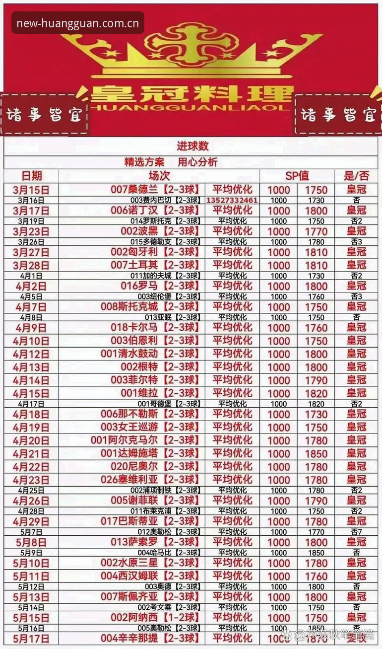 皇冠体彩官方入口详解：新版平台技术评测与用户体验分析