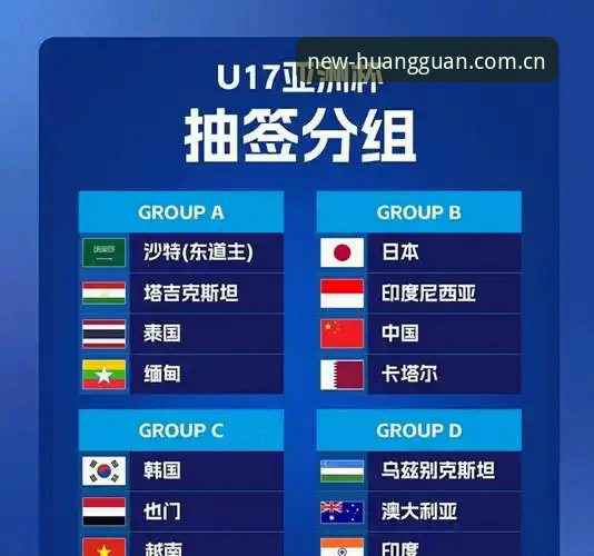 U17世界杯抽签完整解读：中国国少队挑战西班牙，皇冠体彩平台观赛指南